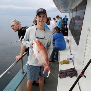 Meet your Posher, Mark